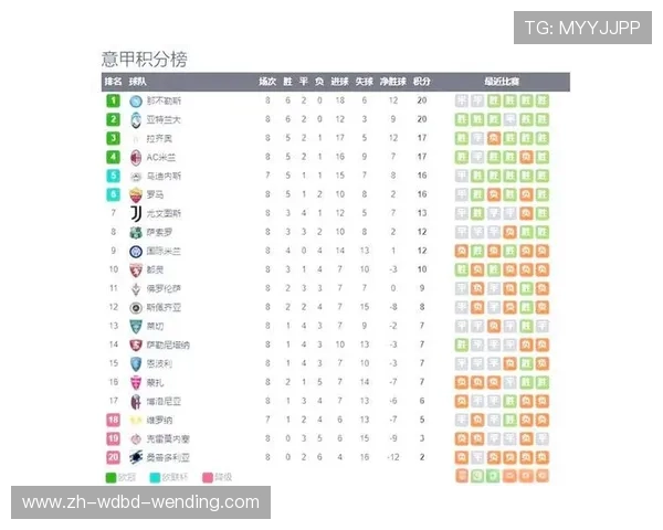 意甲全部球队名称及基本信息详解